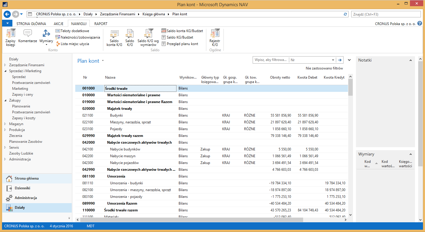 microsoft dynamics crm implementation cost